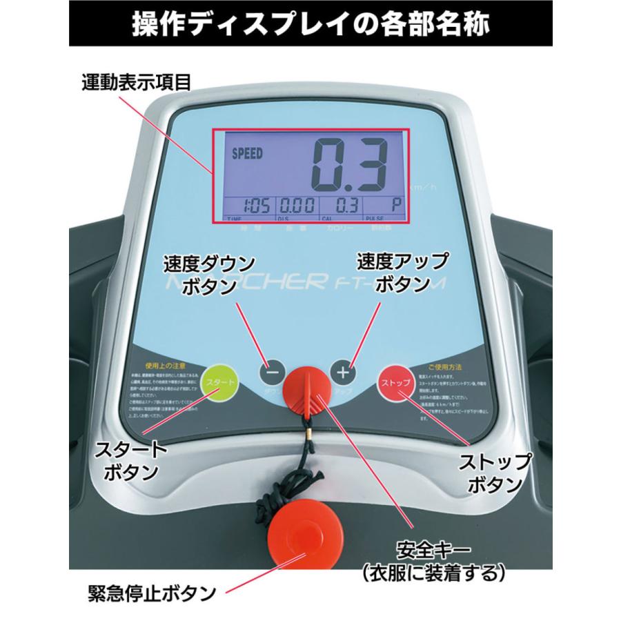 ウォーキングマシン Ft 006m 組立無料 家庭用 ルームランナー 高齢 リハビリ 介護予防 高齢者 ロングハンドレール 床保護マット フジモリ Fujimori Ft 006m Set アイフィットネスショップ 通販 Yahoo ショッピング
