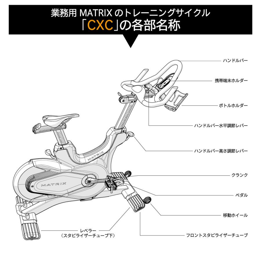 スピンバイク 業務用 CXC トレーニングバイク スピニングサイクル ジョンソンヘルステック MATRIX_7