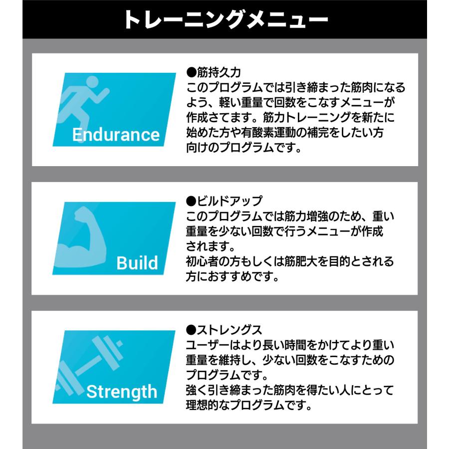 SMI モチベーショントレーニング SMI モチベーショントレーニング SMI|SMIプログラム