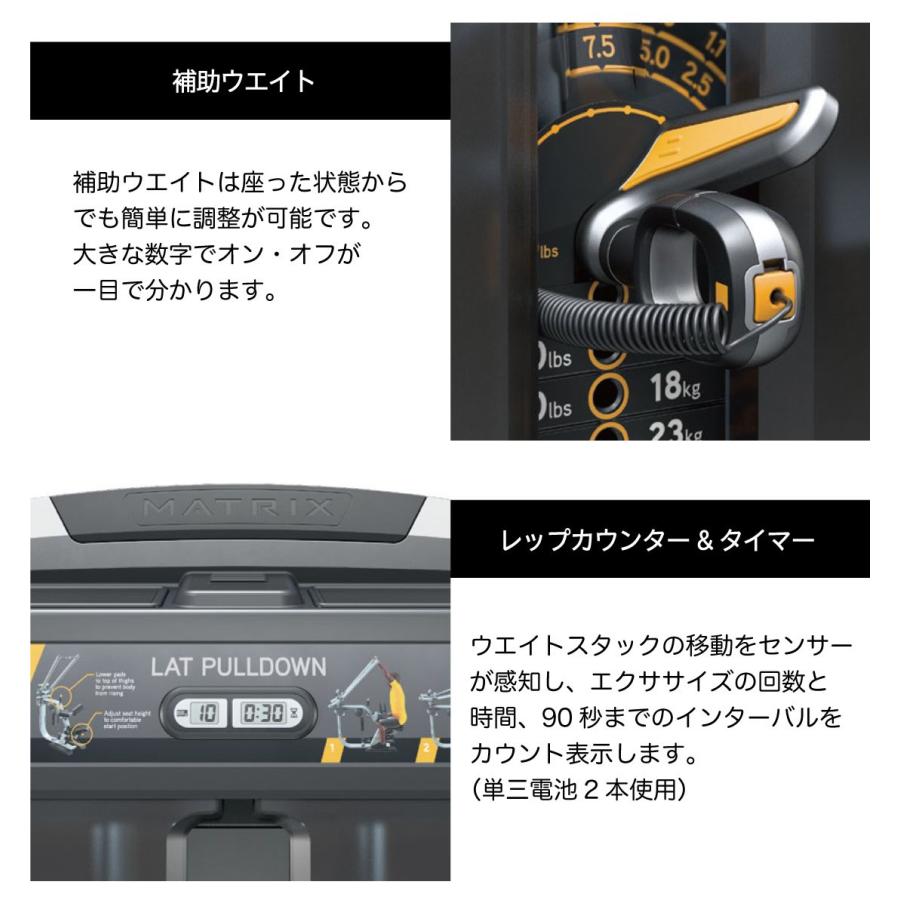 ウエイトトレーニング 7G CRAFT FIT CRAFT | フィットネスをもっと身近に