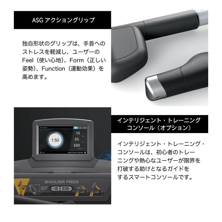 ウエイトトレーニング 7G CRAFT 楽天市場】パーソナルジム開業DX Cセット送料無料 施設