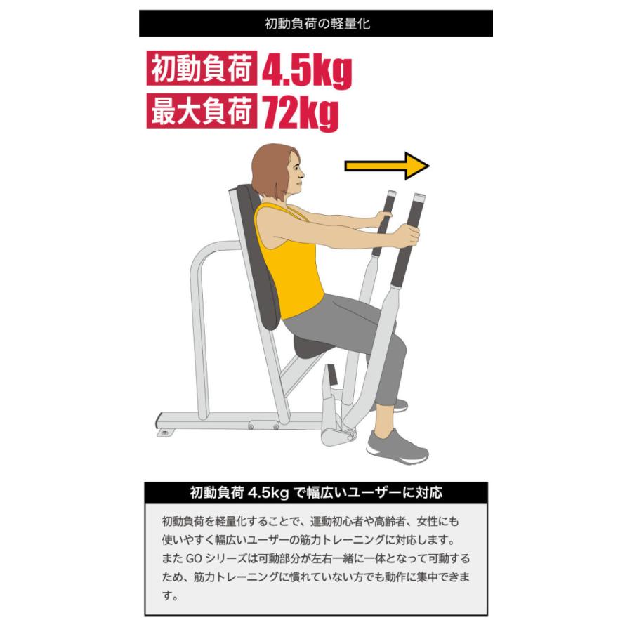 初動負荷チェストプレスマシン 初動負荷チェストプレスマシン