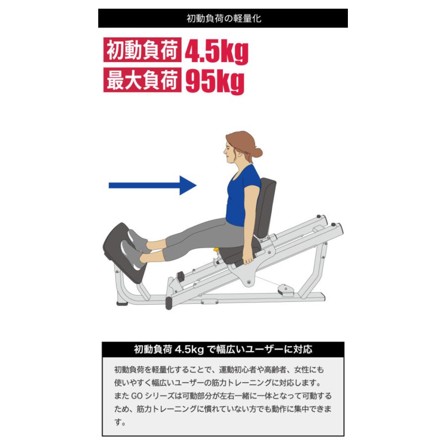 レッグプレス ウエイトマシン 業務用 ホームジム GO-S70 トレーニング