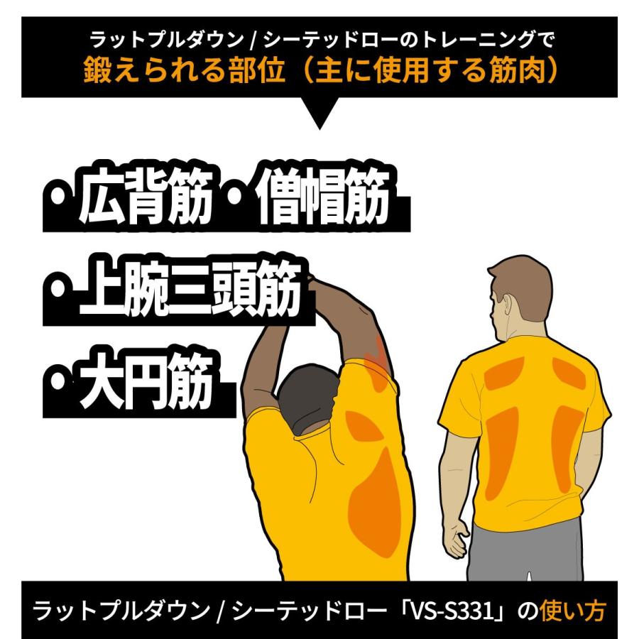 ストレングスマシン ウエイトマシン ラットプルダウン シーテッドロー 業務用 Versaシリーズ Vs S331 ジョンソン ジョンソンヘルステック ウエイトトレーニング Matrix Vs S331 アイフィットネスショップ 通販 Yahoo ショッピング