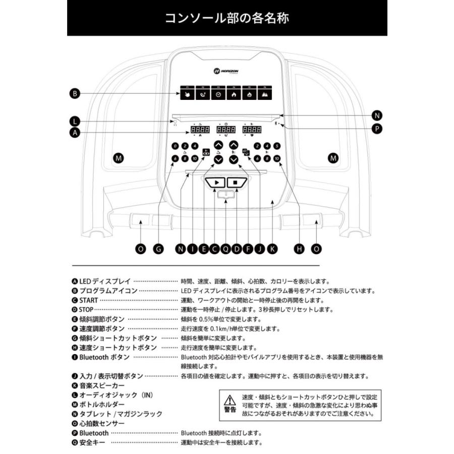ジョンソンヘルステック ルームランナー TR5.0 静音 折り畳み 電動
