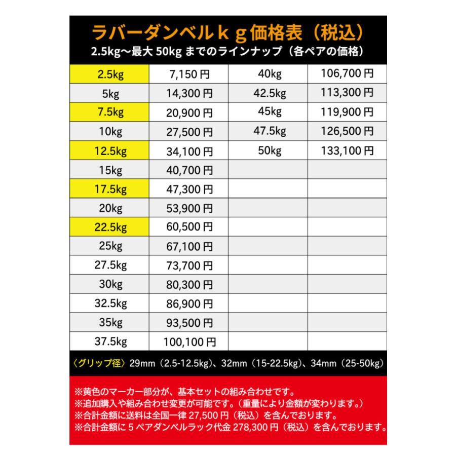 ダンベル ダンベルラック ラバー材質 5ペア 鉄アレイ ラック ダンベル ダンベルラック ラバー材質 5ペア 鉄アレイ ラック
