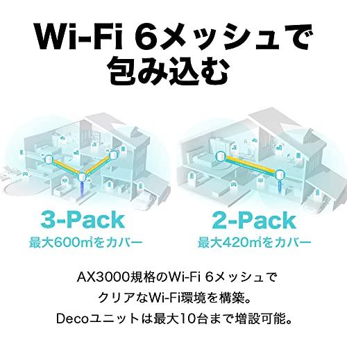 WiFi 無線LANルーター Wi-Fi6 2402 + 574 Mbps HE160 メッシュWi-Fiシステム 3年 【ウェブ】 Dec