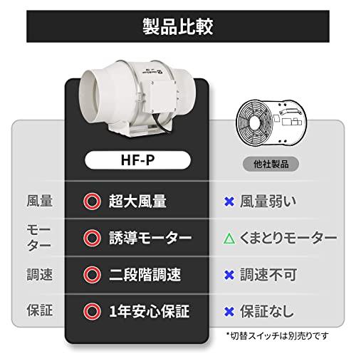 Hon&Guan ダクトファン 150mm 強力 省エネ 静音 【インボイス Hon&Guan ダクトファン 150mm 強力 省エネ 静音 【インボイス