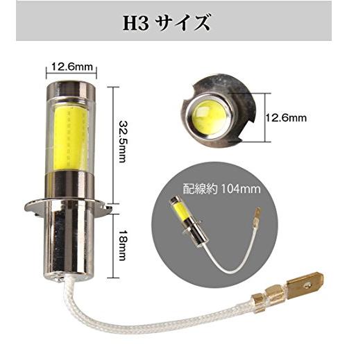YAMAHA リチウムイオンバッテリー 12.3Ah LEDフォグランプ H3 黄色 イエロー-POOPEE 35W 800LM 12V/24V兼用 無極