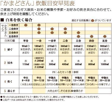 長谷園 かまどさん(五合)｜iga-ichi｜16