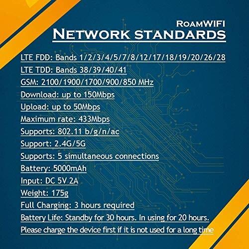 RoamWiFi R10 モバイルWifiルーター 契約不要 月額費用無し 端末 RoamWiFi R10 モバイルWifiルーター 契約不要 月額費用無し 端末
