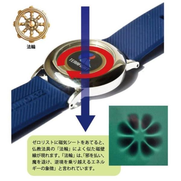 ゼロ磁場発生装置ゼロリストゴールド 　