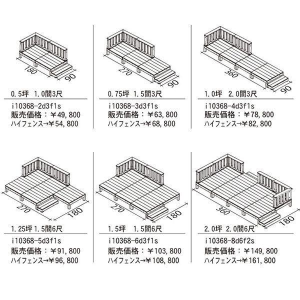 ウッドデッキ　人工木製　1.5坪　[10点セット]　ダークブラウン■　6d3f1sdb　ローフェンスタイプ　A90D　3F1SD ウッドデッキ diy 人工木 置くだけ｜igarden｜10