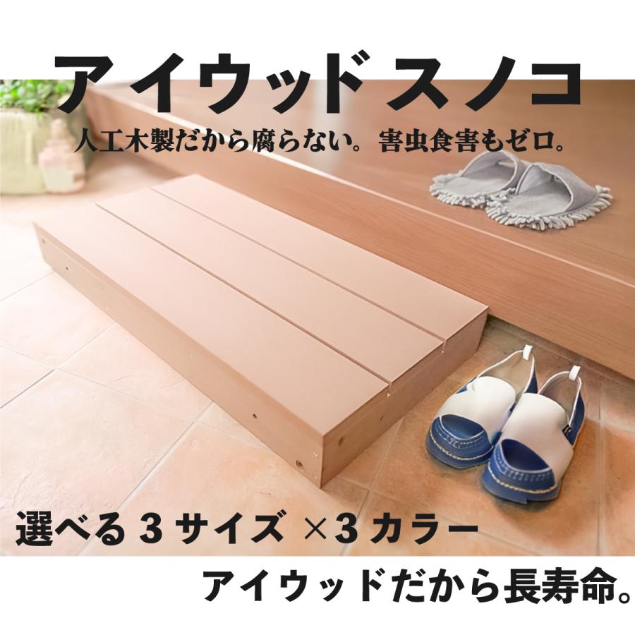 igarden ウッドパネル ウッドタイル スノコ 人工木 450 ナチュラル