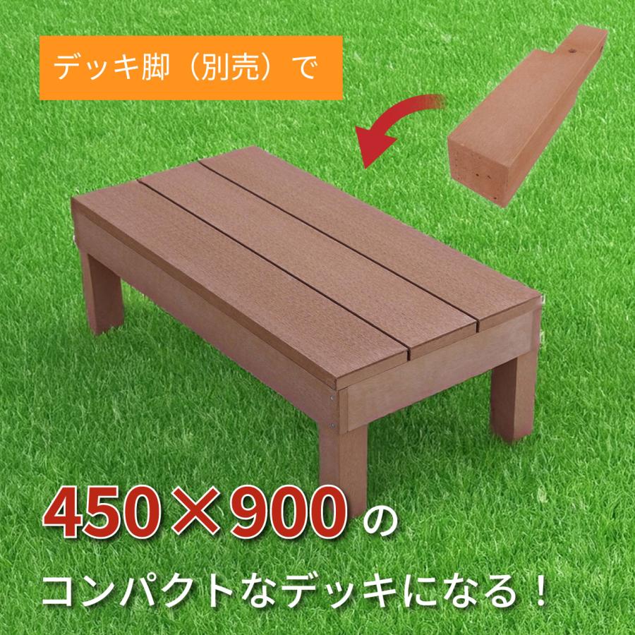 igarden（アイガーデン） ウッドパネル ウッドタイル スノコ 人工木