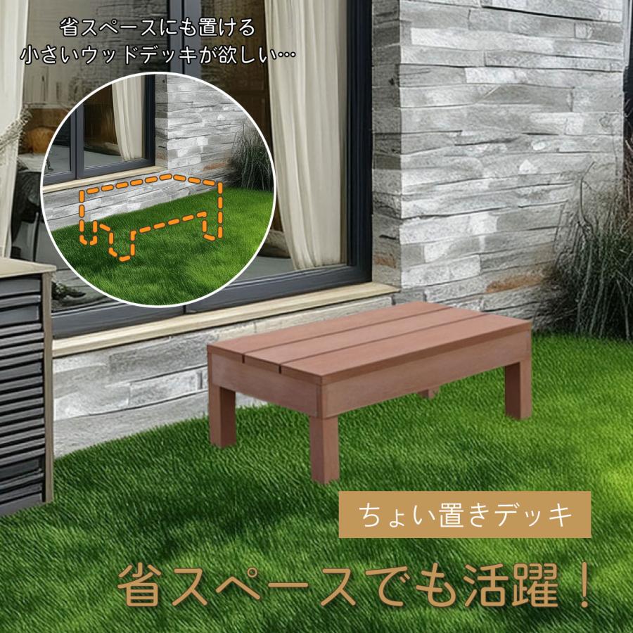 igarden（アイガーデン） ウッドパネル ウッドタイル スノコ 人工木