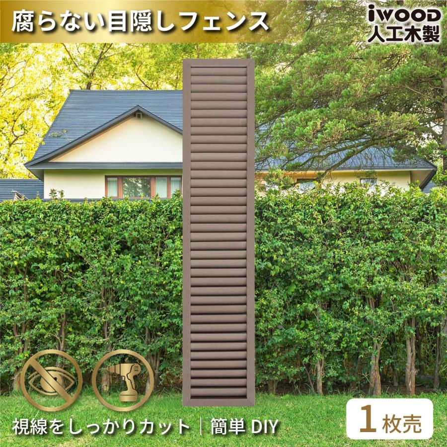 igarden（アイガーデン） アイウッド ルーバーラティス 人工木製 