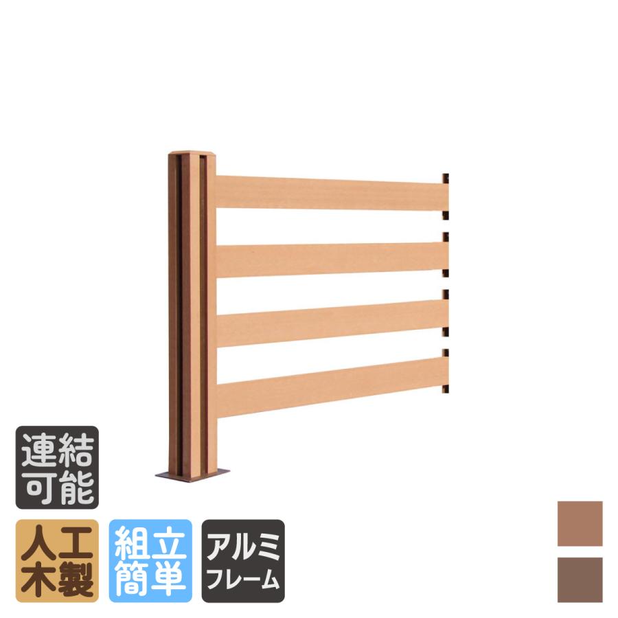 igarden（アイガーデン） ウッドデッキフェンス ボーダータイプ180