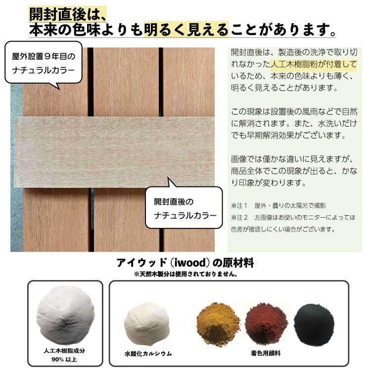 ウッドデッキフェンス　人工木製　ボーダー180　延長用　ナチュラル◯　1bd180n ウッドデッキ diy 人工木 置くだけ｜igarden｜08