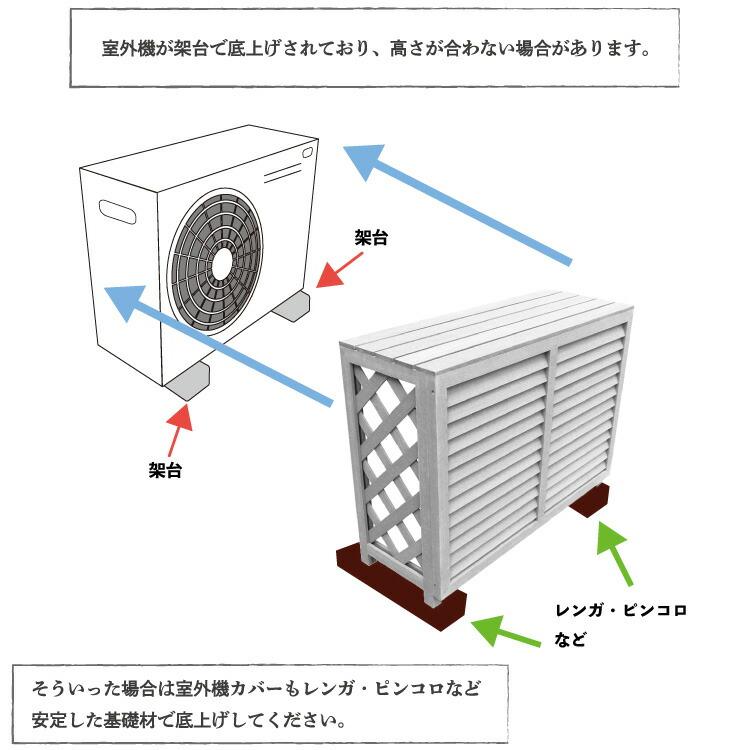 室外機カバー 1010 ホワイト 人工木製 ルーバー風 アイウッド 排気方向上下対応 直射日光対策 熱効率UP 景観改善 組立簡単 屋外用 エアコンカバー