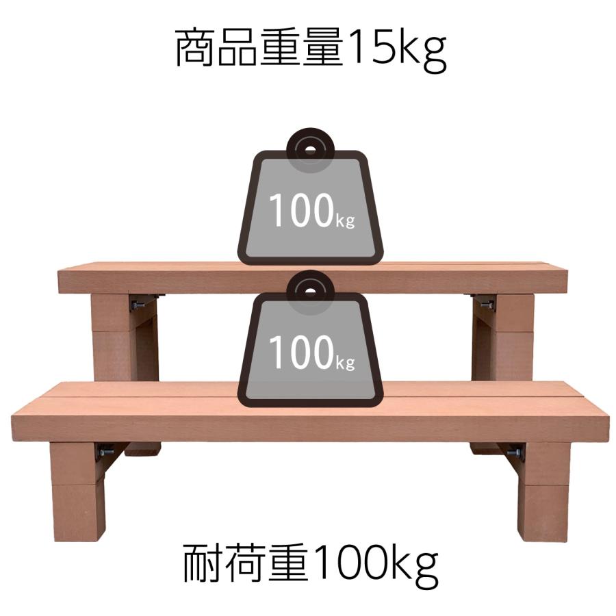 デコピン　【段差解消】木製 2段階段ステップ 幅1200×奥行 igarden（アイガーデン） 2段ステップ ナチュラル 人工木製 段差解消