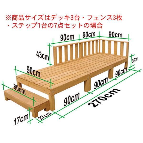 天然木製ウッドデッキ　1.5坪　フェンス＆ステップセット　ダークブラウン■　[10点セット]　6d3f1sdb　要防腐処理　N90D｜igarden｜12