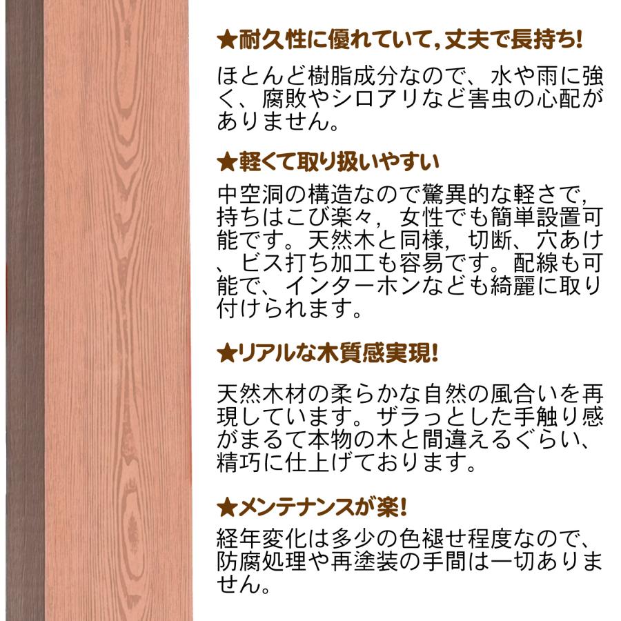 igarden（アイガーデン） 枕木 人工木製 150cm 3本 ナチュラル アイ
