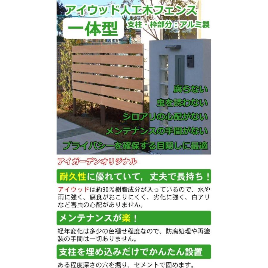 ボーダーフェンス　人工木製　プランター付　H175cm&times;W90cm　ダークブラウン■　B1759D　BPD