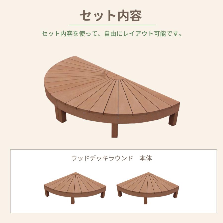 igarden（アイガーデン） 5/8〜発送 ウッドデッキ 人工木 ラウンド