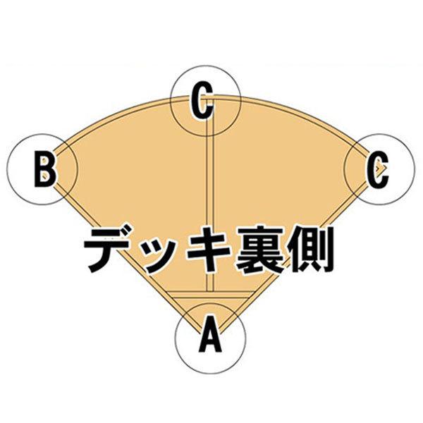 ウッドデッキ　人工木製　[13点セット]　ダークブラウン■　3e6d4bddb　ボーダータイプ　R90D　A90D　BDD ウッドデッキ diy 人工木 置くだけ｜igarden｜10