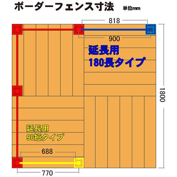 ウッドデッキ　人工木製　[16点セット]　ナチュラル◯　3e8d5bdn　ボーダータイプ　R90N　A90N　BDN ウッドデッキ diy 人工木 置くだけ｜igarden｜15