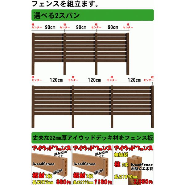 igarden アイウッドボーダーフェンス板材1200 L1172mm×W85mm igarden アイウッドボーダーフェンス板材1200 L1172mm×W85mm