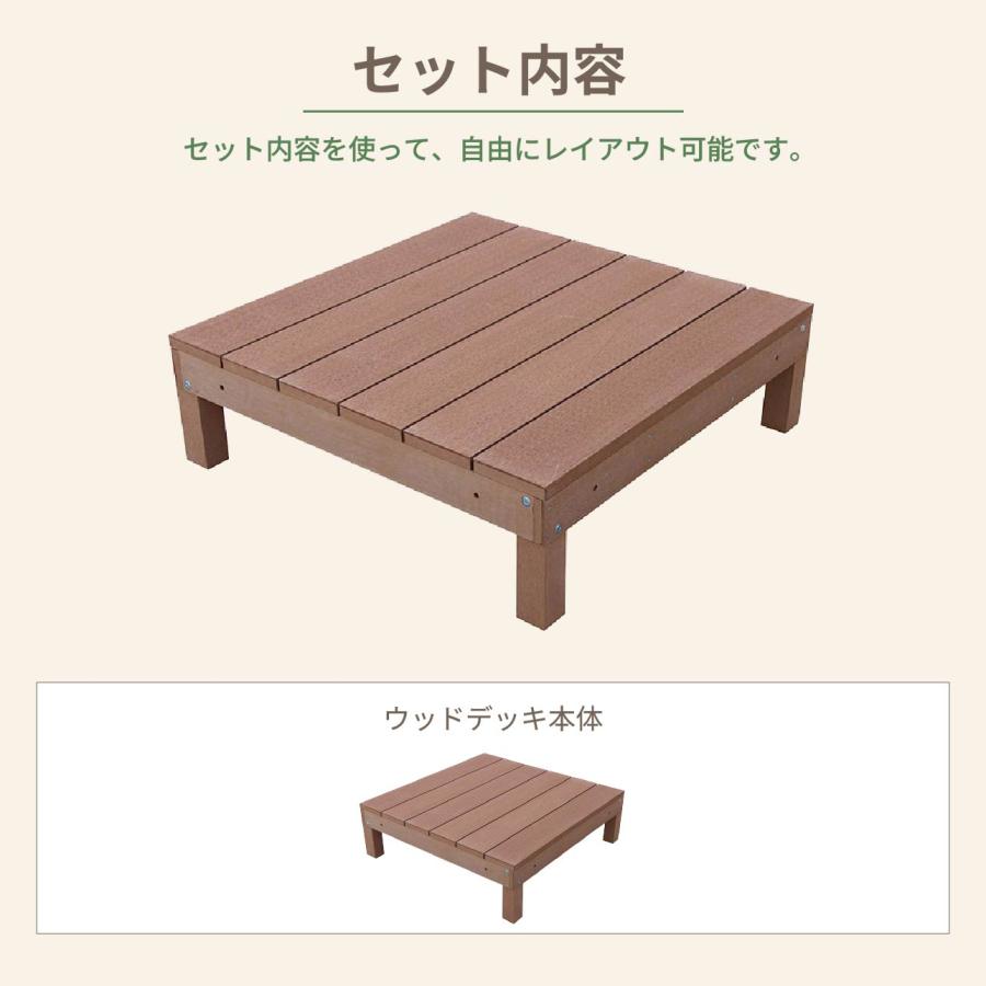 igarden（アイガーデン） ウッドデッキ 人工木 0.25坪 1点セット 