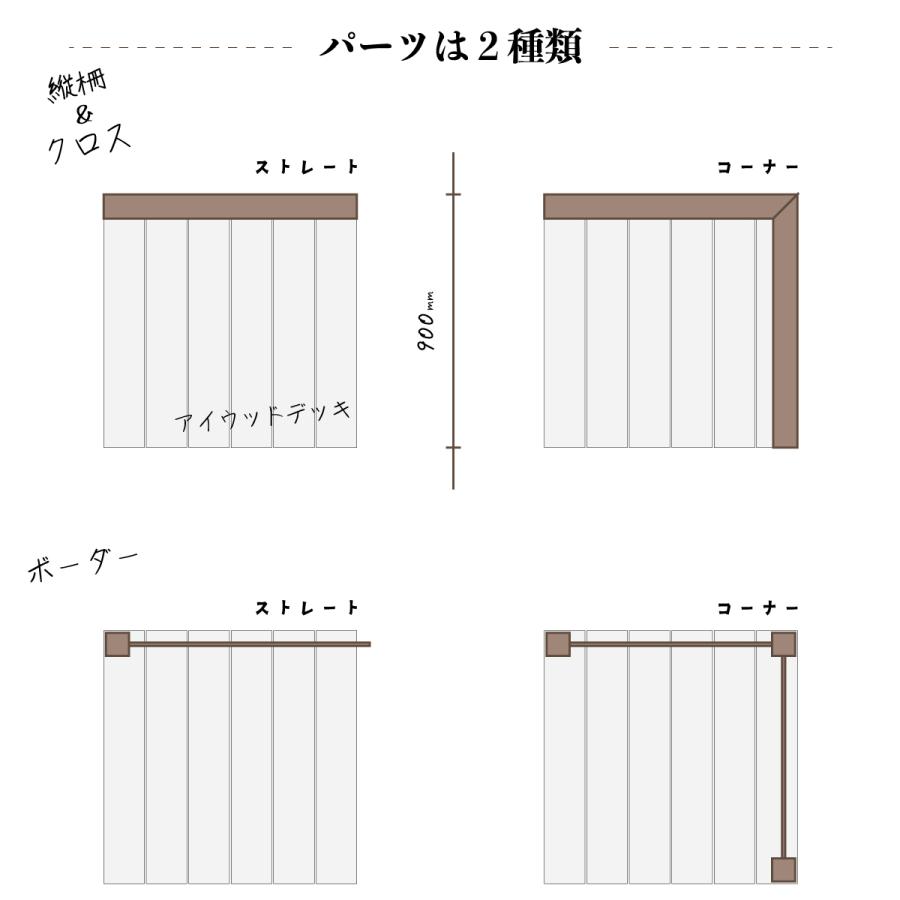 igarden ウッドデッキフェンス 人工木製 ハイタイプ 延長用 igarden ウッドデッキフェンス 人工木製 ハイタイプ 延長用