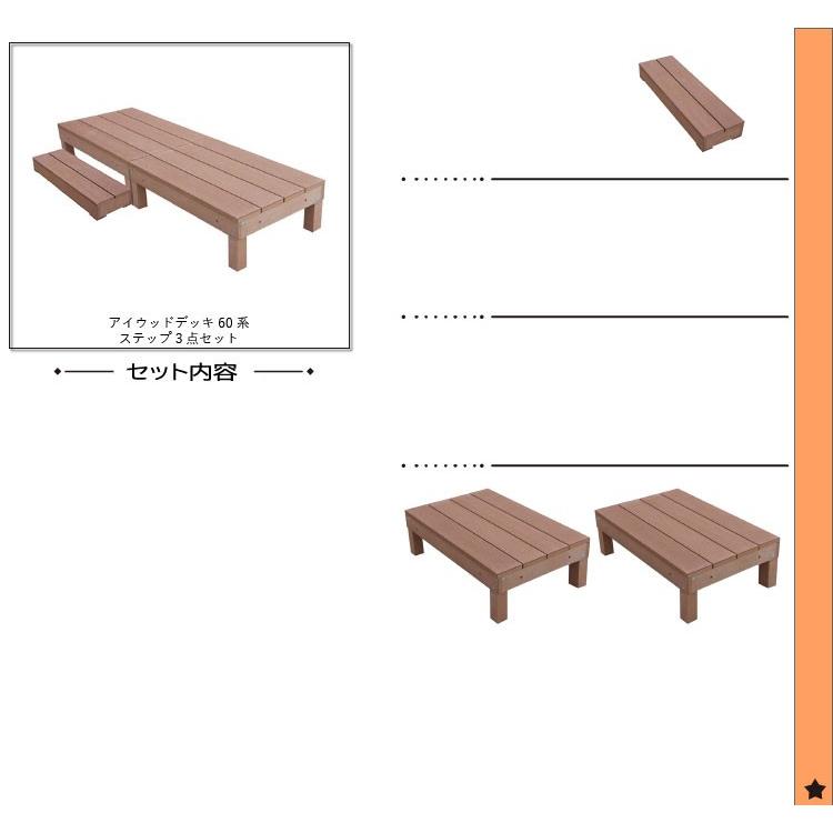 ウッドデッキ60系　人工木製　約1.1平米　[3点セット]　ナチュラル◯　60-2d1s　アイウッドデッキ60系　ウッドデッキ　A60N ウッドデッキ diy 人工木 置くだけ｜igarden｜02