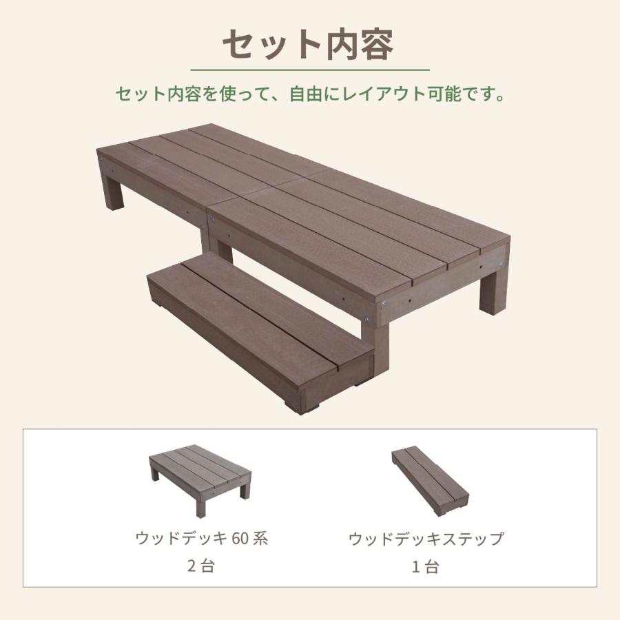 igarden ウッドデッキ60系 人工木製 約1.1平米 [3点セット