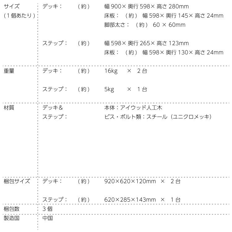 ウッドデッキ60系　人工木製　約1.1平米　[3点セット]　ナチュラル◯　60-2d1s598n　アイウッドデッキ60系　A60N ウッドデッキ 樹脂｜igarden｜03