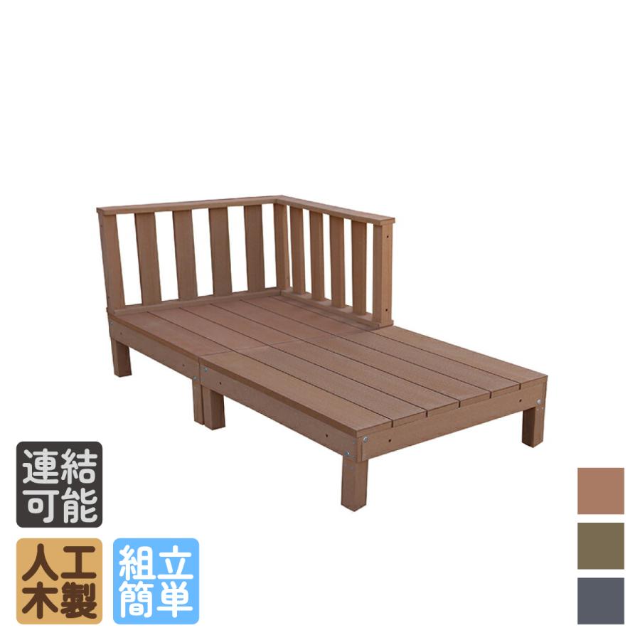 プライスダウン30 Off アイウッドデッキ デッキフェンスセット ナチュラル 4点セット 0 5坪 90cm 樹脂 人工木 Diy セット 腐らない 簡単 長持ち メーカー包装済 Skylanceronline Com