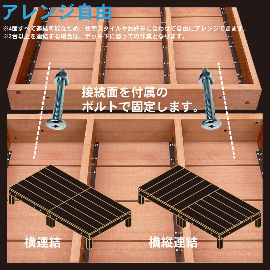 igarden（アイガーデン） ウッドデッキ 人工木 0.5坪 6点セット