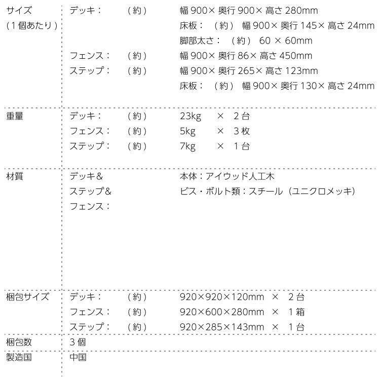 ウッドデッキ　人工木製　0.5坪　[6点セット]　ダークブラウン■　2d3f1sdb　ローフェンスタイプ　A90D　3F1SD ウッドデッキ diy 人工木 置くだけ｜igarden｜03