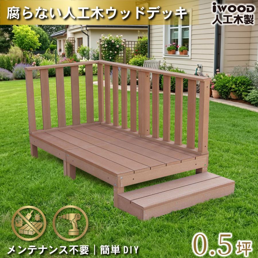 【決まりました】アイウッドデッキ0.5坪 楽天市場】5/8から順次発送 ウッドデッキPLUS 0.5坪 デッキ本体2点