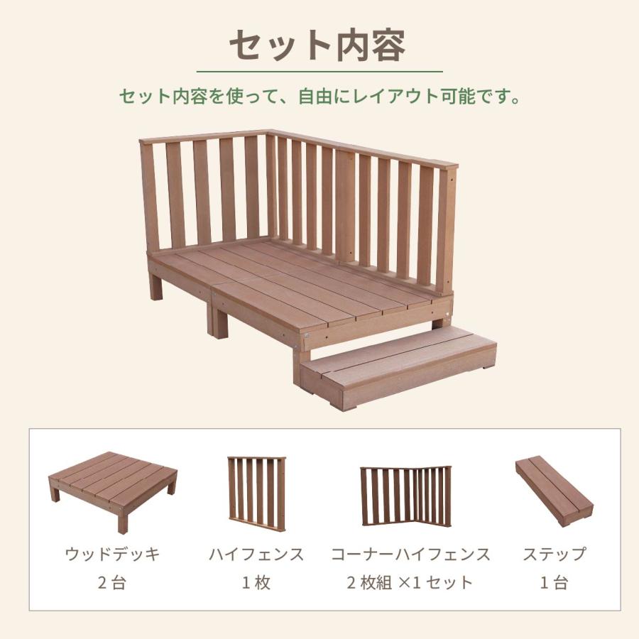 igarden（アイガーデン） ウッドデッキ 人工木 0.5坪 6点セット