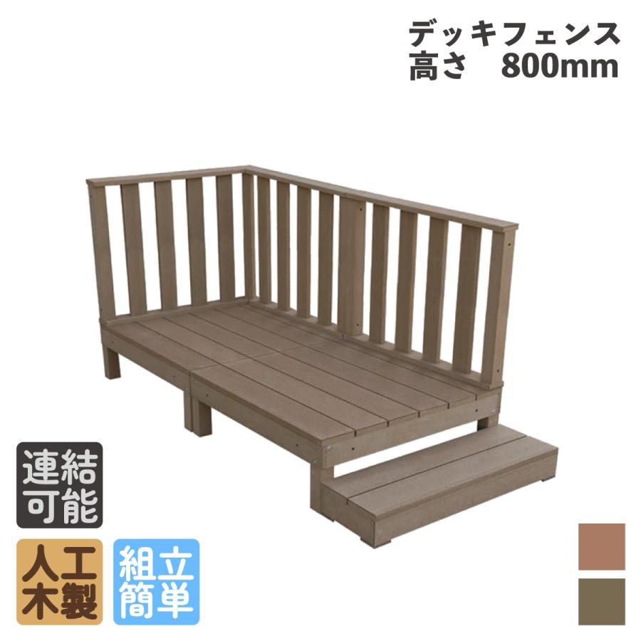 アイウッドデッキ デッキフェンス ハイタイプセット 日本最大級の品揃え ダークブラウン 6点セット 0 5坪 90cm 樹脂 腐らない 簡単 セット 長持ち Diy 人工木