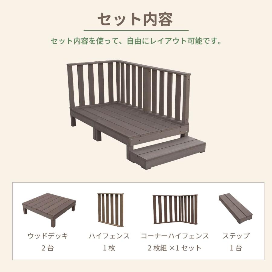 【決まりました】アイウッドデッキ0.5坪 楽天市場】5/8から順次発送 ウッドデッキ 人工木 0.5坪 6点セット