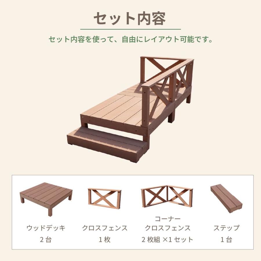 igarden（アイガーデン） ウッドデッキ 人工木 0.5坪 6点セット