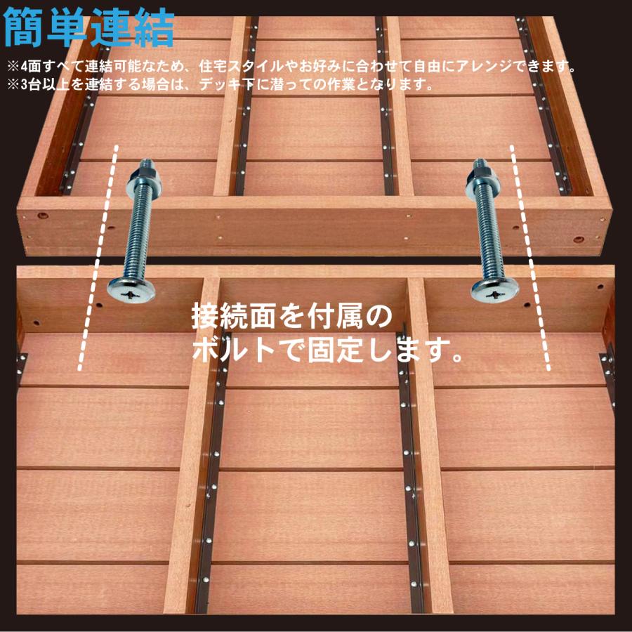 igarden（アイガーデン） ウッドデッキ 人工木 60系 2点セット