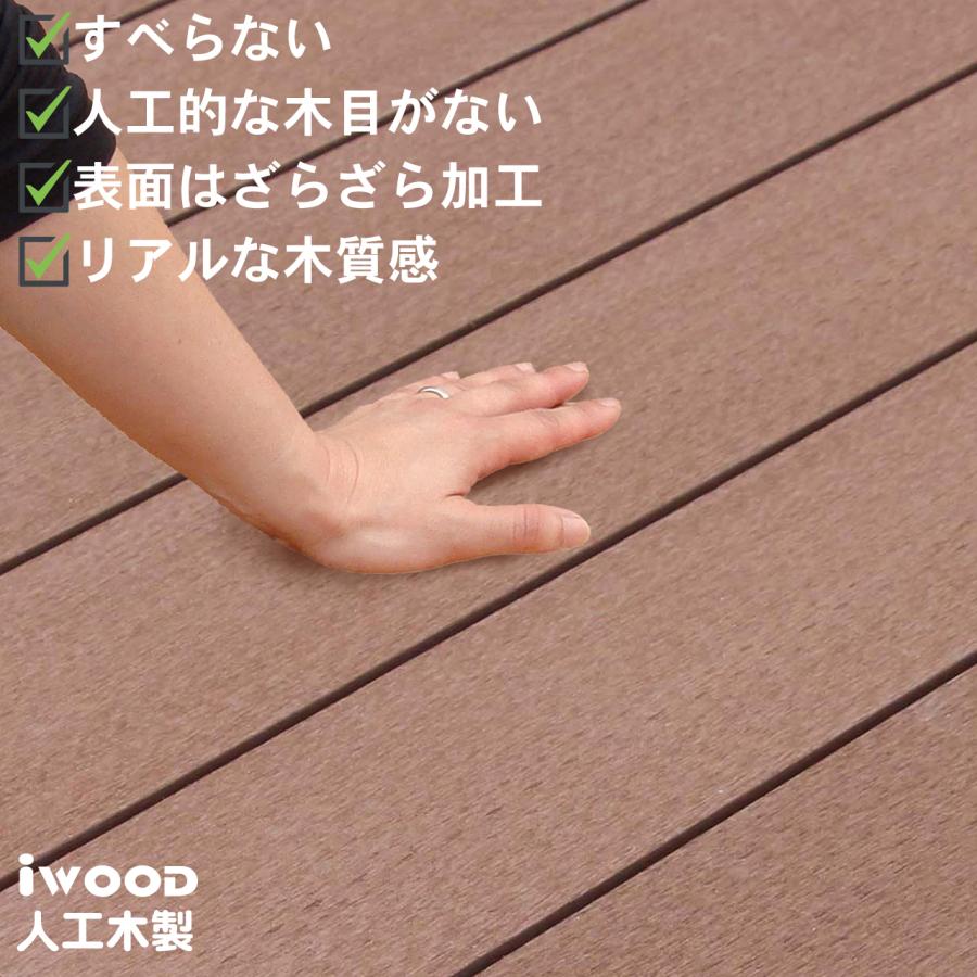 igarden（アイガーデン） ウッドデッキ 人工木 60系 2点セット ダーク