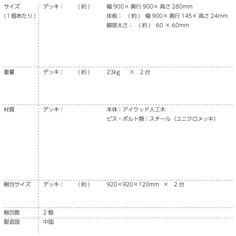 ウッドデッキ　人工木製　0.5坪　[2点セット]　ナチュラル◯　2dn　A90N ウッドデッキ diy 人工木 置くだけ｜igarden｜03