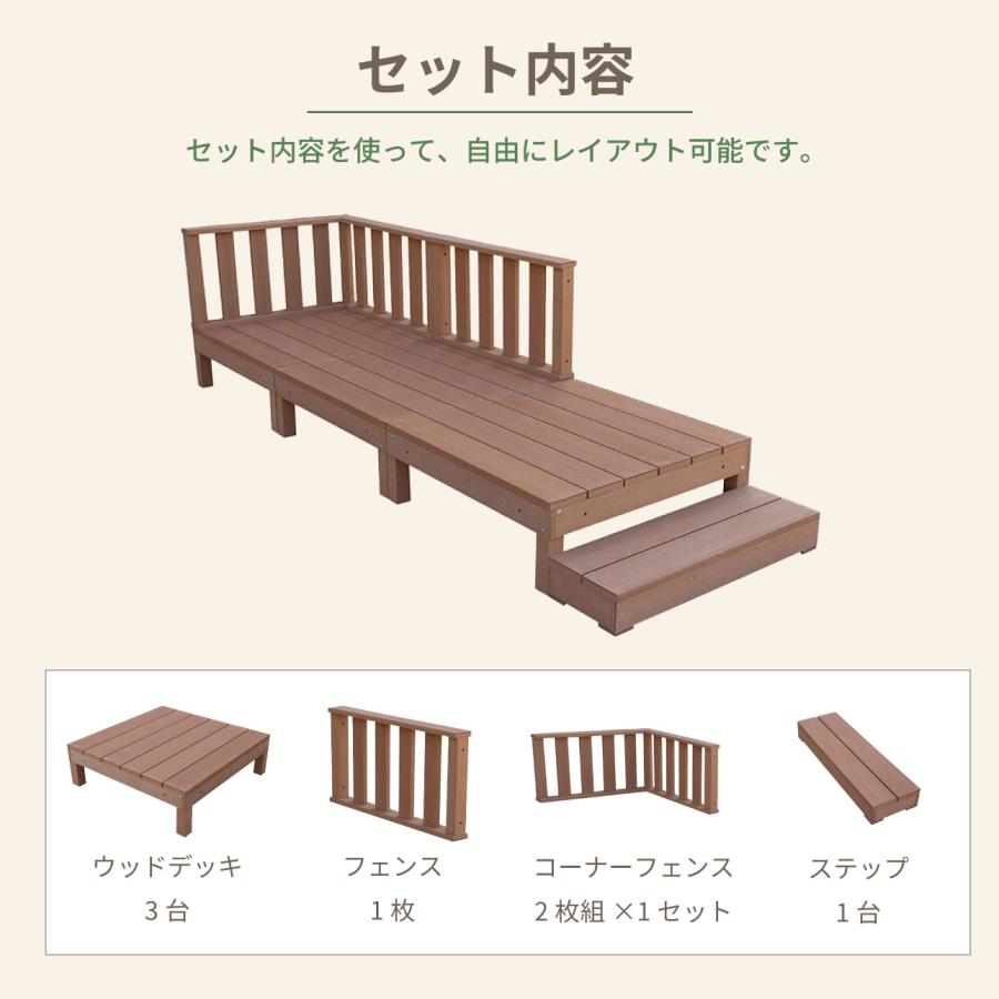 igarden（アイガーデン） ウッドデッキ 人工木 0.75坪 7点セット