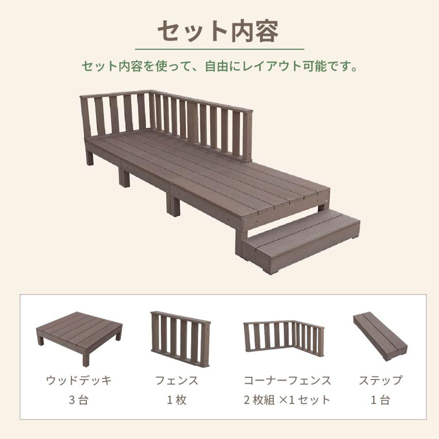 ウッドデッキ 人工木 0.75坪 7点セット ダークブラウン デッキ本体3点 ローフェンス3点 ステップ1点 アイウッドデッキ 色あせない 腐らない_1